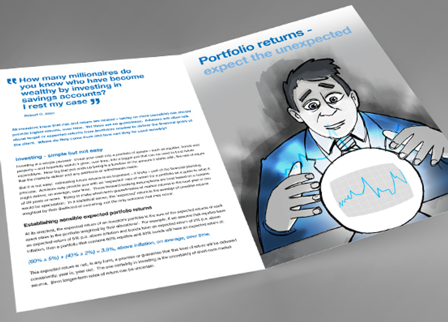 350gsm Silk Folded Flyers